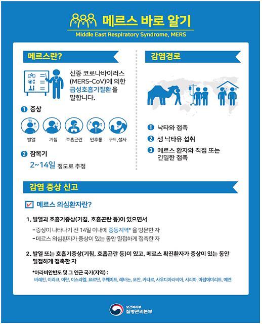 메르스_바로알기.jpg 이미지