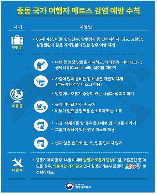 메르스_감염예방수칙.jpg 이미지