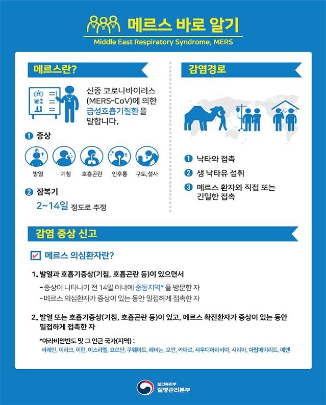 메르스바로알기.jpg 이미지