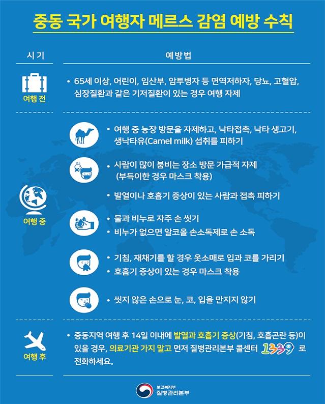 메르스예방수칙.jpg 이미지