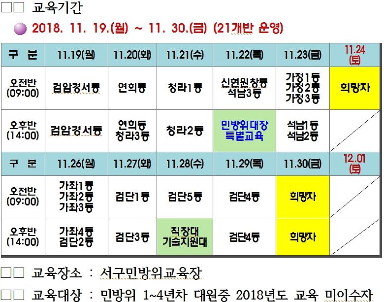 민방위2차보충교육.jpg 이미지