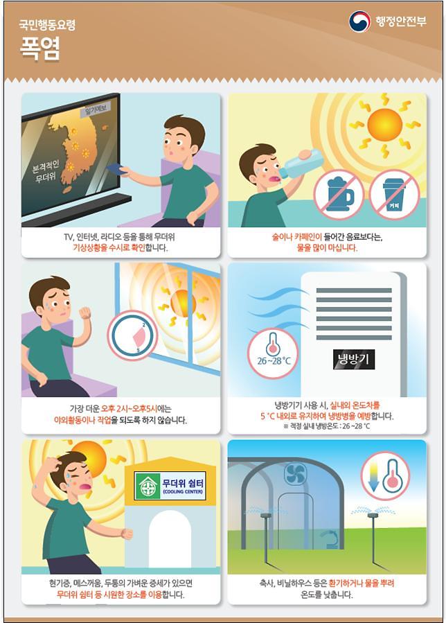 폭염_국민행동요령.jpg 이미지