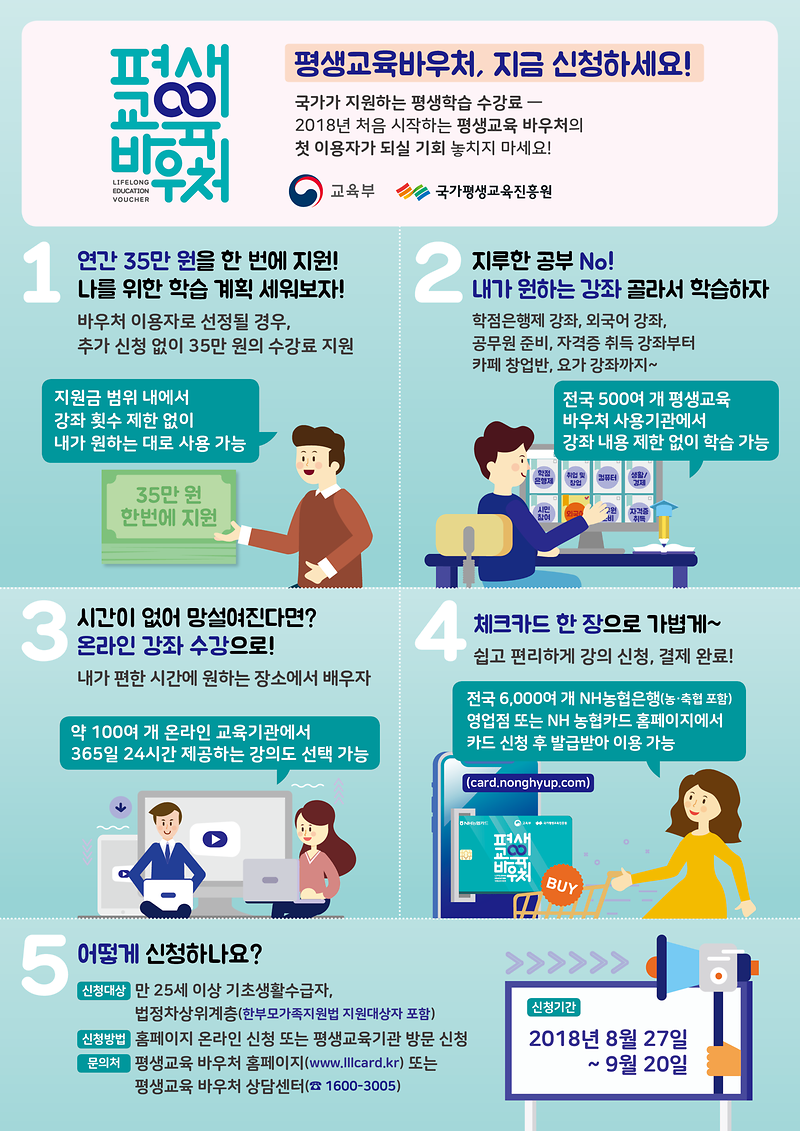 평생교육바우처_인포그래픽.png 이미지
