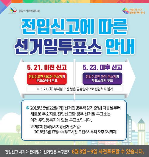 사본_-(7회_지방선거)전입신고에_따른_선거일투표소_안내(팝업-수정).jpg 이미지