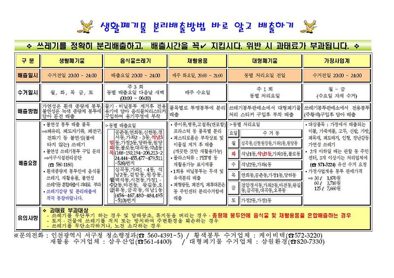 생활폐기물_배출방법001.jpg 이미지