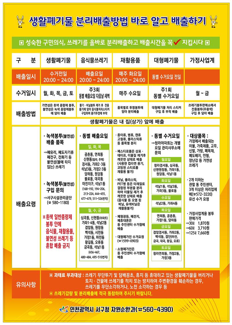 생활폐기물_분리배출방법,_대형,_가정사업계등.jpg 이미지