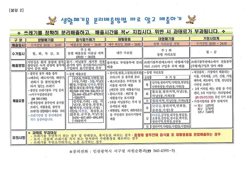 생활폐기물,_재활용품_분리배출방법.jpg 이미지