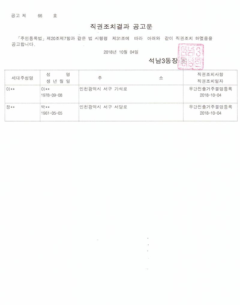 세대주_신고에_의한_거주불명등록(직권조치)_공고(20181004).jpg 이미지