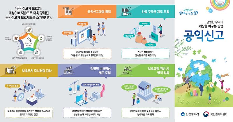 (시안)공익신고_리플릿-1.jpg 이미지