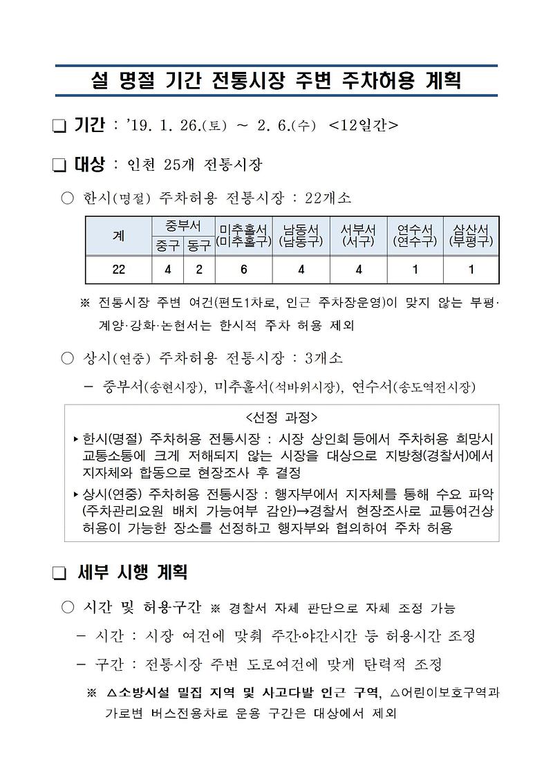 19년_설_명절_기간_주차허용_계획001.jpg 이미지