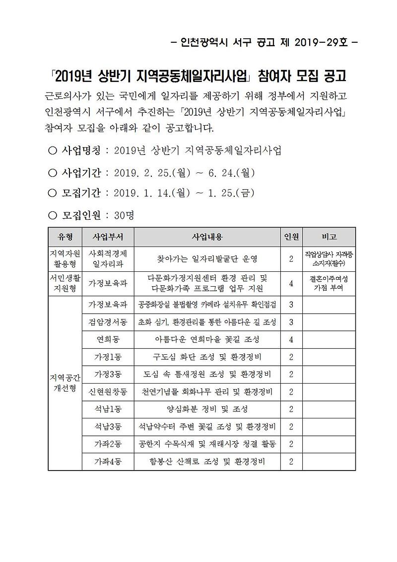 2019년_상반기_지역공동체일자리사업_참여자_모집_공고001.jpg 이미지