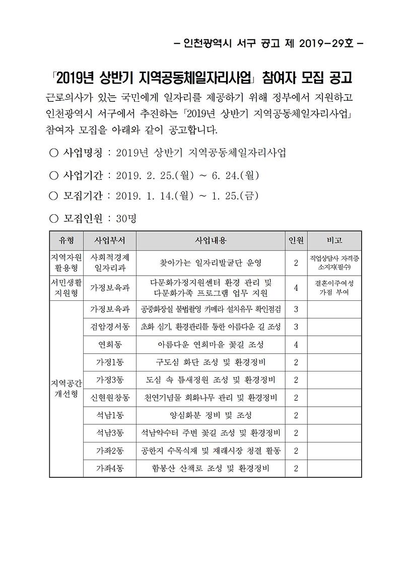 2019년_상반기_지역공동체일자리사업_참여자_모집_공고001.jpg 이미지