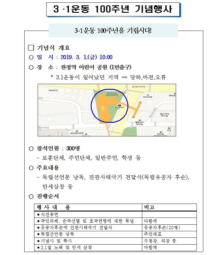 3.1운동_100주년_기념행사.jpg 이미지