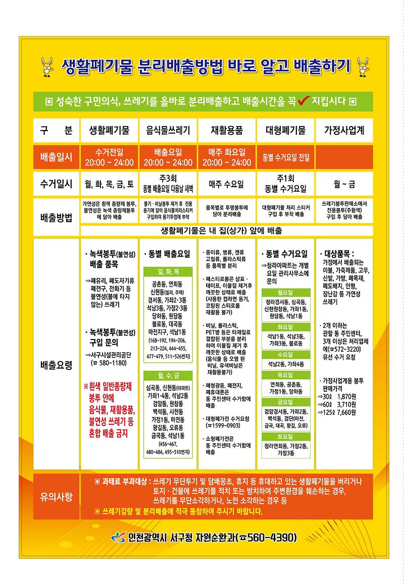 생활쓰레기_배출방법.jpg 이미지