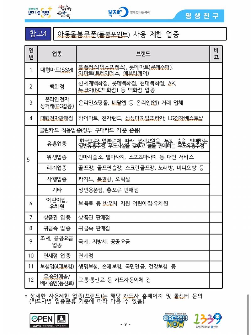 (복지로)아동돌봄쿠폰_사용제한업종.jpg 이미지