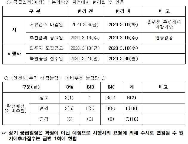 (기간_및_배정물량_변경)시흥장현_영무예다음_장애인특별공급_변동사항_알림.jpg 이미지