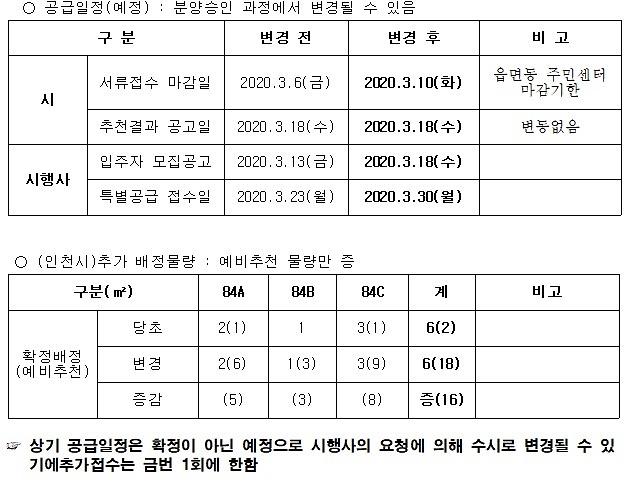 (기간_및_배정물량_변경)시흥장현_영무예다음_장애인특별공급_변동사항_알림1.jpg 이미지
