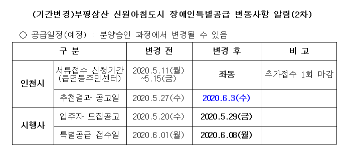 (기간변경)부평삼산_신원아침도시(2차).png 이미지