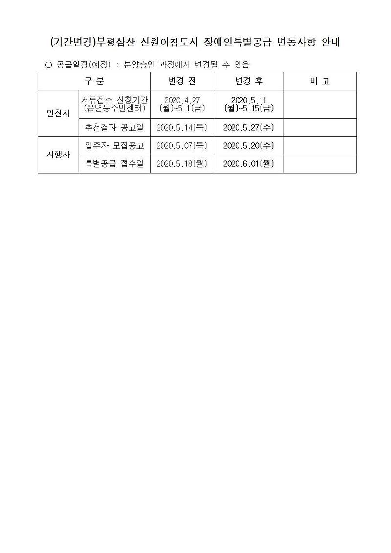 (giganbyeongyeong)bupyeongsamsan_sinwonachimdosi_jangaeinteukbyeolgonggeup_byeondongsahang_alrim020101001.jpg 이미지