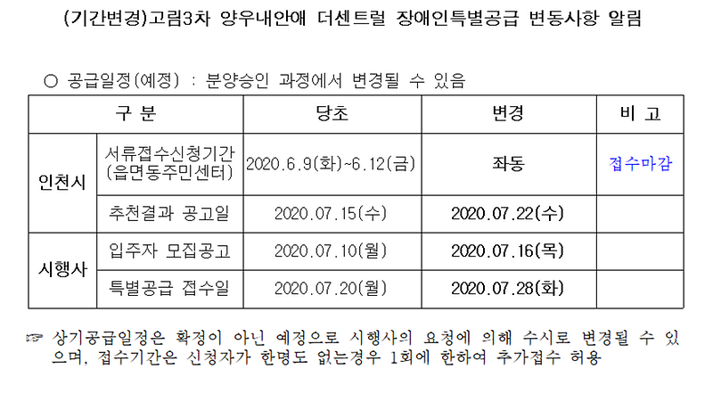 (기간변경)고림3차_양우내안애.png 이미지