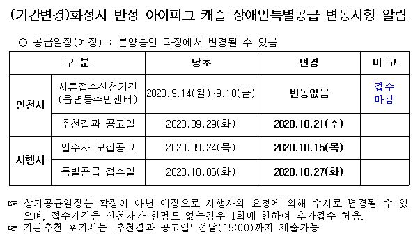 (기간변경)화성시_반정_아이파크_캐슬.png 이미지