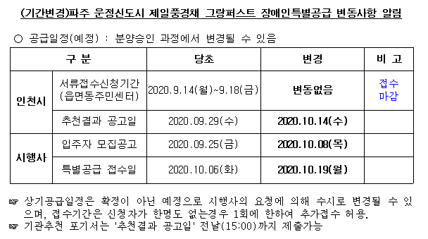 (기간변경)파주운정신도시제일풍경채그랑퍼스트.png 이미지