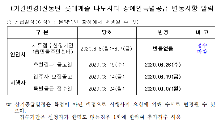 (기간변경)신동탄_롯데캐슬_나노시티.png 이미지