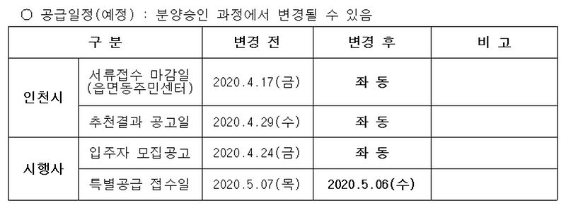 (기간변경)의정부가능1구역_롯데캐슬_골드포레.png 이미지