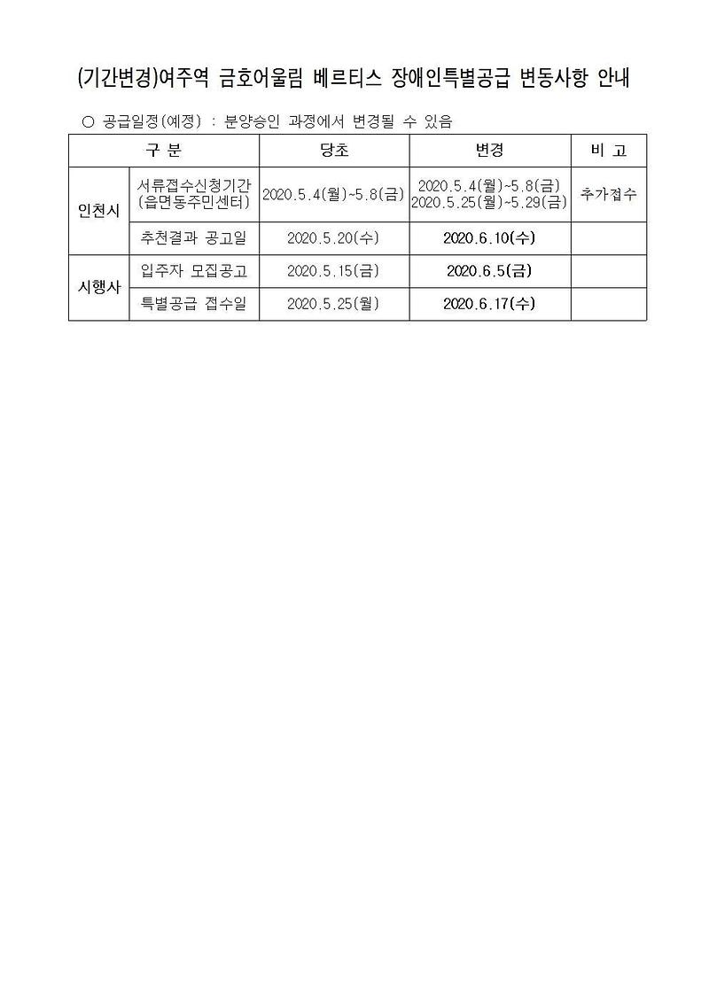 (giganbyeongyeong)yeojuyeok_geumhoeoulrim_bereutiseu_jangaeinteukbyeolgonggeup_byeondongsahang_alrim020202001.jpg 이미지
