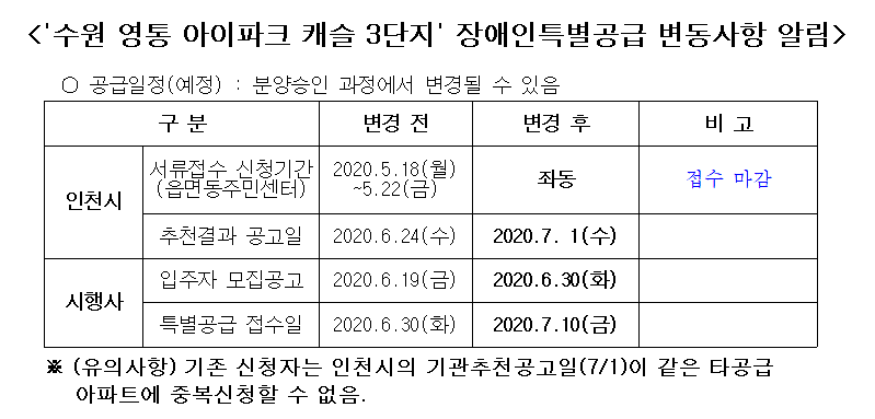 (기간변경4차)동수원영통_아이파크_캐슬3단지.png 이미지