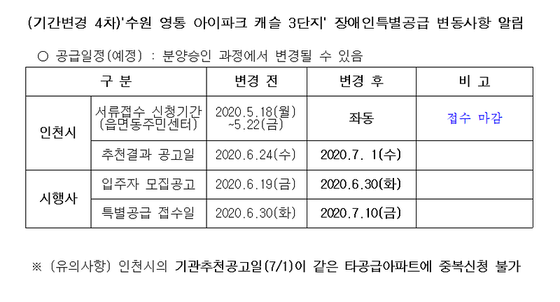 (기간변경_4차)수원_영통_아이파크_캐슬_3단지.png 이미지