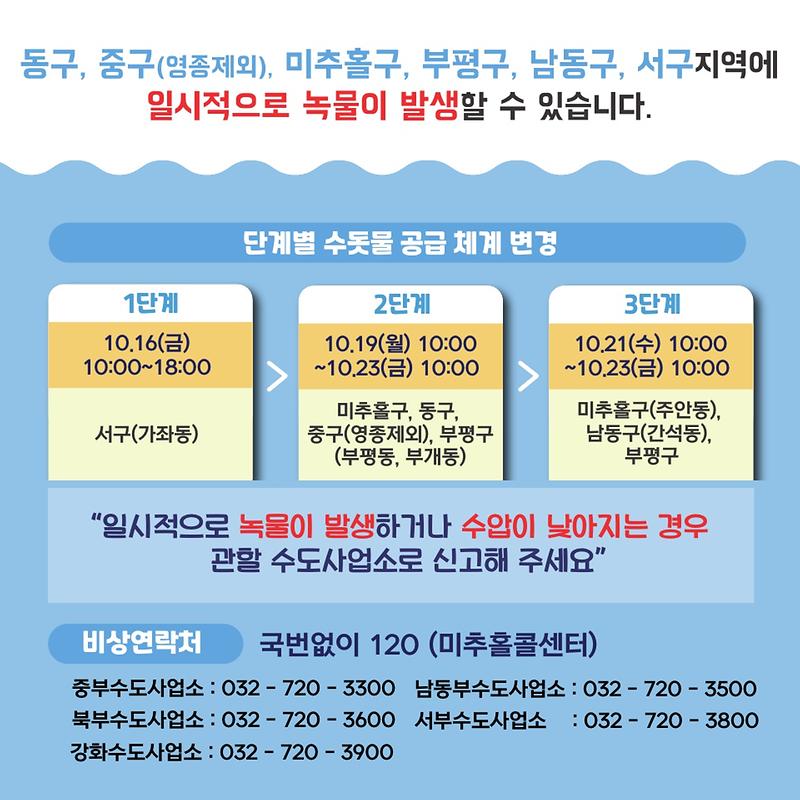 04_10월수계전환_카드뉴스_8차_2.jpg 이미지