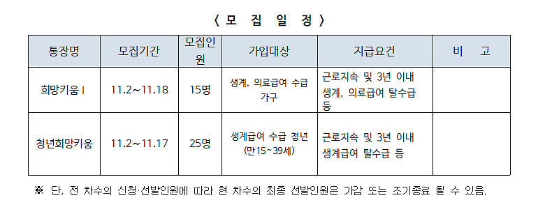 11월_자산형성사업.png 이미지
