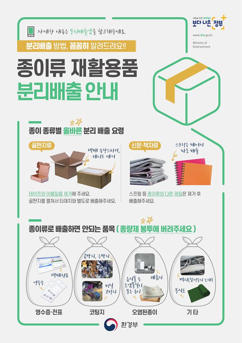 200210-5_환경부-종이류_재활용품_분리배출_안내_포스터_1.jpg 이미지