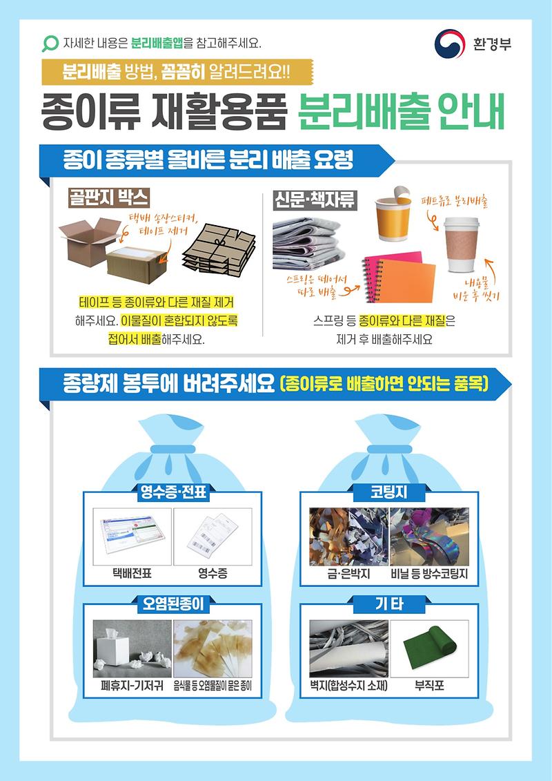 200210-5_환경부-종이류_재활용품_분리배출_안내_포스터_2.jpg 이미지