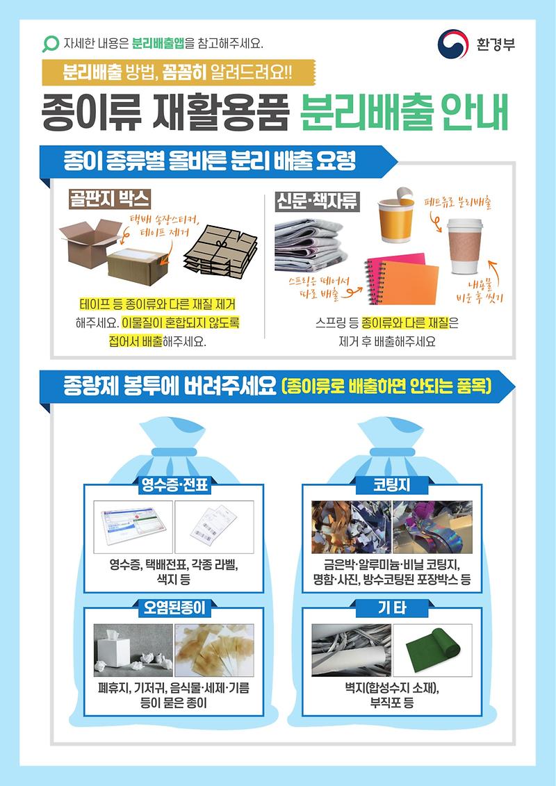 200210-5_환경부-종이류_재활용품_분리배출_안내_포스터_3.jpg 이미지