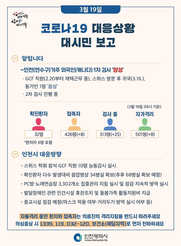 200319_코로나_19_대응상황_대시민보고(국문).jpg 이미지