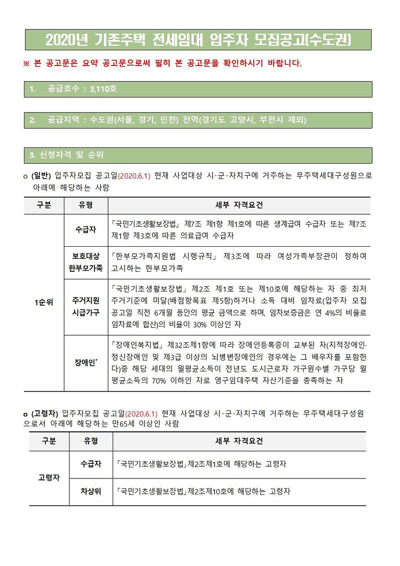 2006012020년기존주택전세임대입주자모집공고문(수도권)-요약001.jpg 이미지