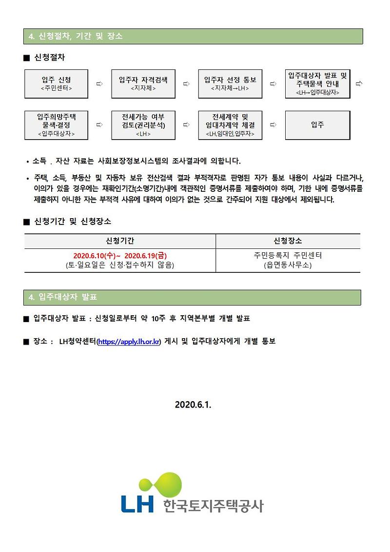 2006012020년기존주택전세임대입주자모집공고문(수도권)-요약002.jpg 이미지