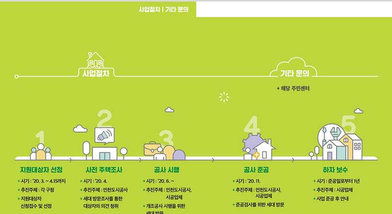 20200313_092341.jpg 이미지