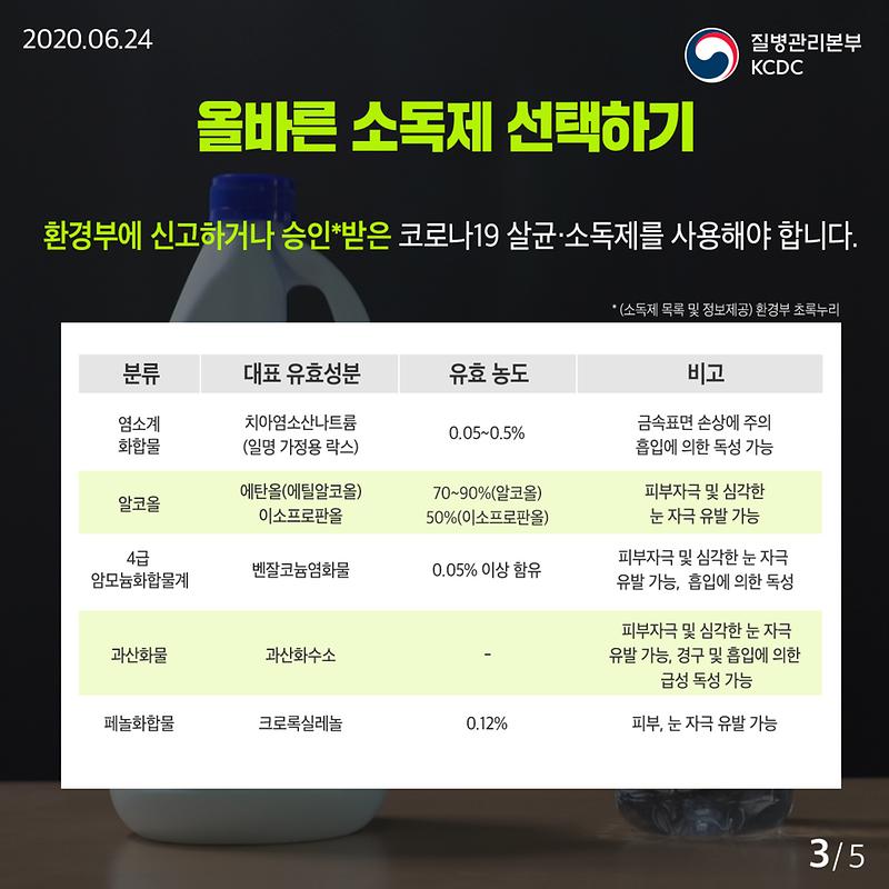 20200624_KCDC_깨끗하게집방_2편_3-1.jpg 이미지