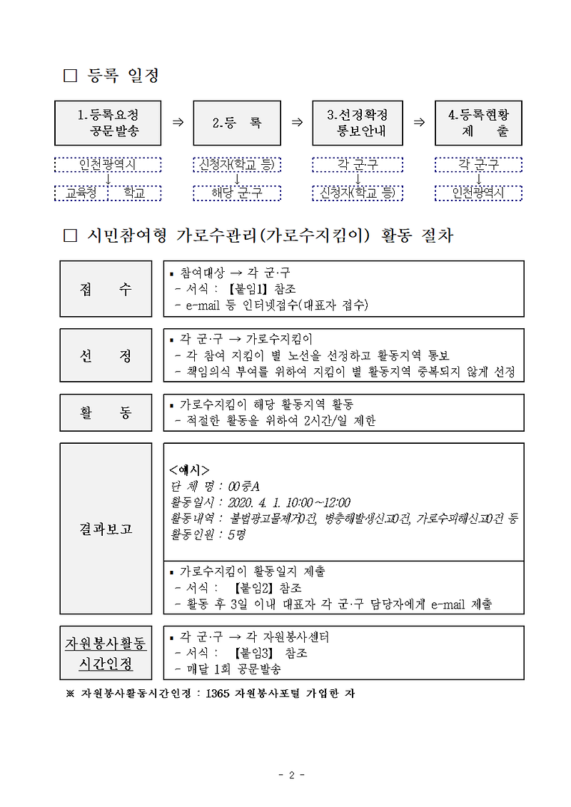 2020_가로수지킴이_모집_안내문002.png 이미지