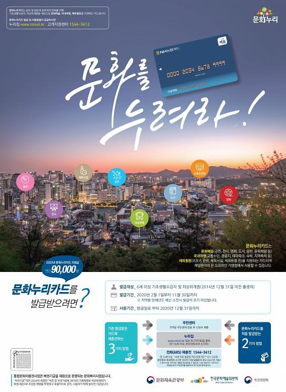 2020_문화누리카드.jpg 이미지