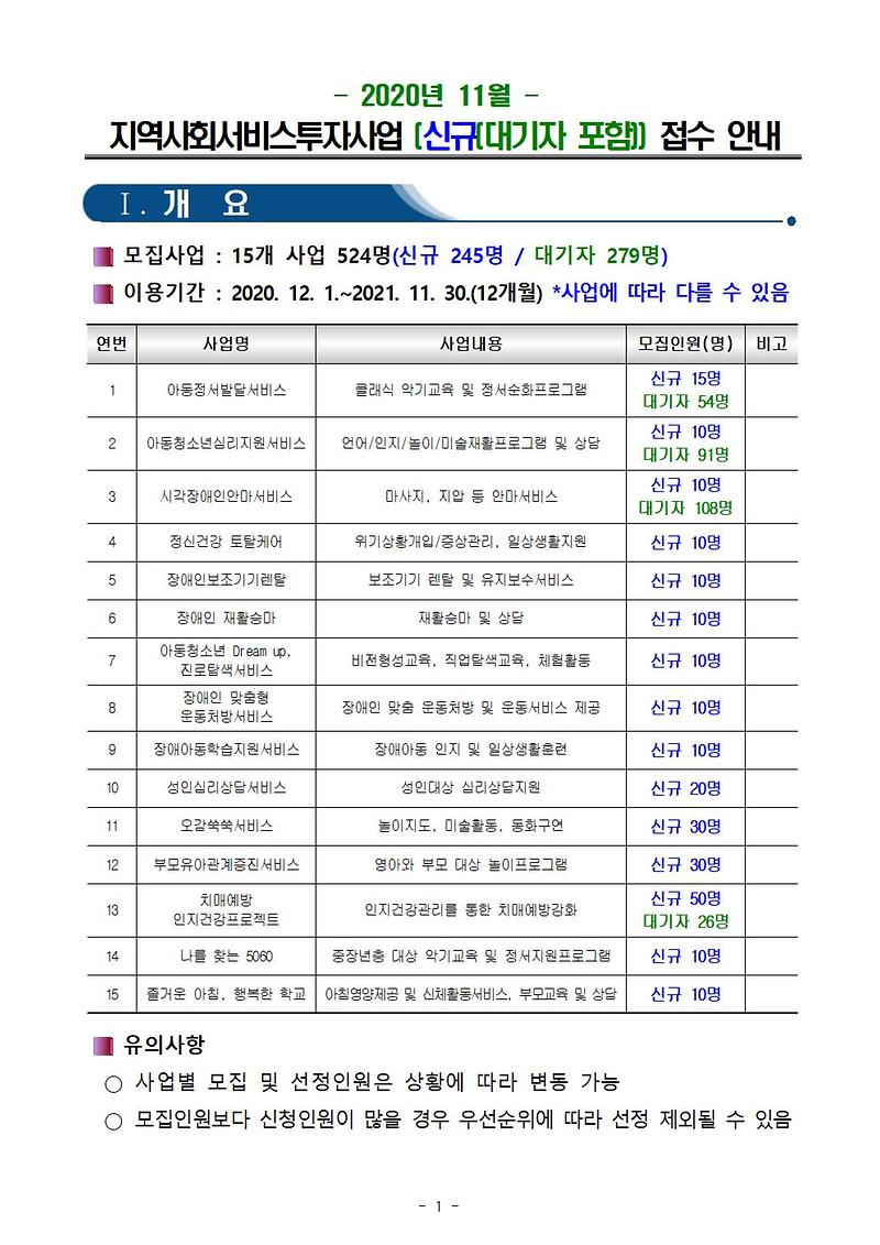 2020년_11월_지역사회서비스투자사업_신규_접수_안내(게시용)1.jpg 이미지