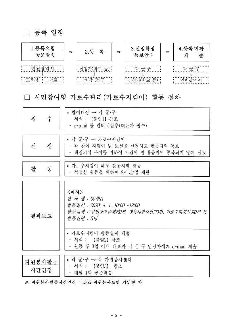 2020년_가로수지킴이_모집안내문(2).jpg 이미지