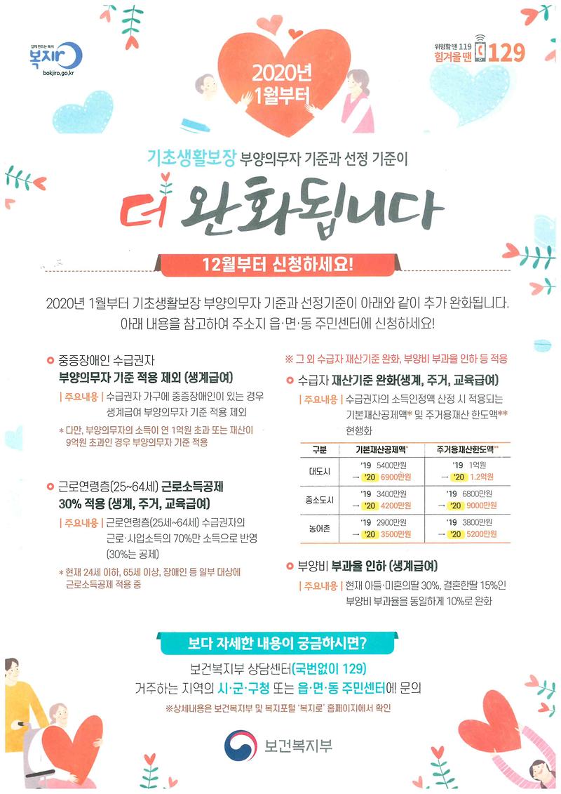 2020년_기초생활보장제도_완화.jpg 이미지