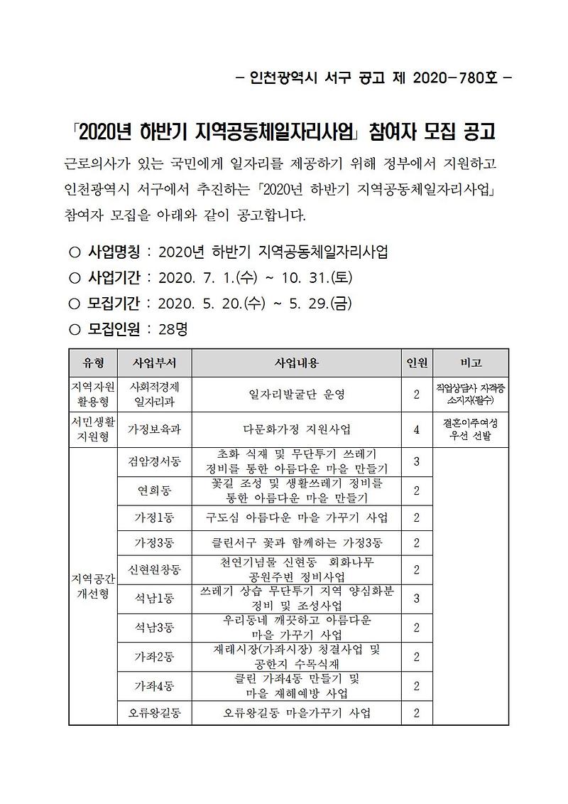 2020년_하반기_지역공동체일자리사업_참여자_모집공고문001.jpg 이미지