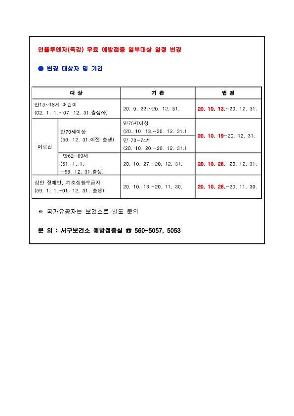 2020년_인플루엔자_예방접종_변경사항_안내_1.png 이미지