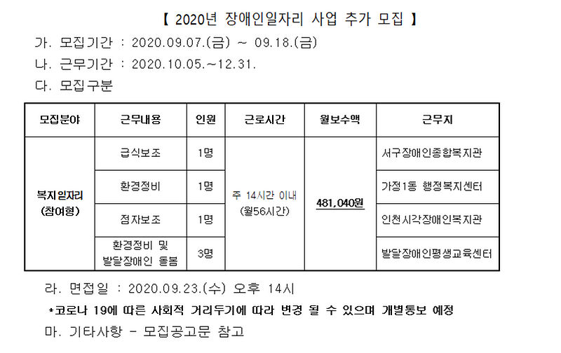 2020년_장애인일자리_사업_추가_모집.png 이미지