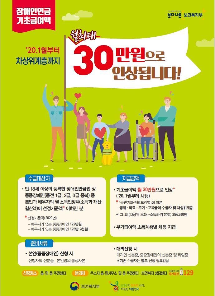 2020년_장애인연금_홍보포스터.jpg 이미지